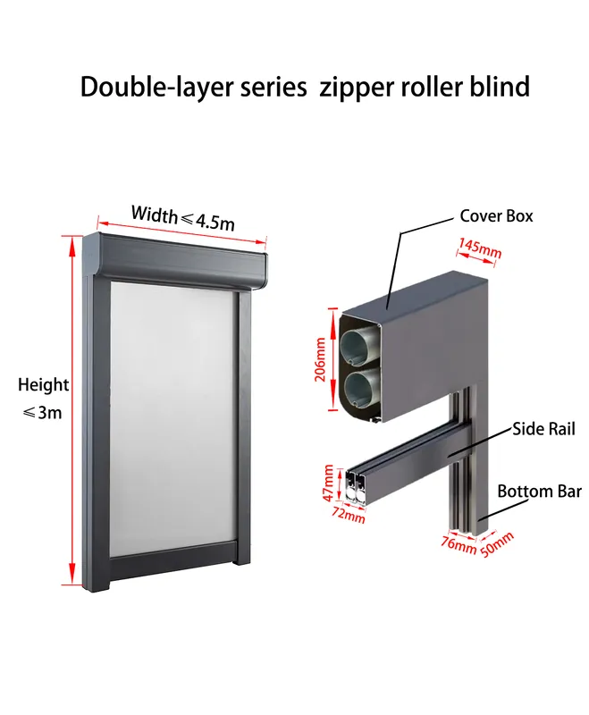 Double Series Box